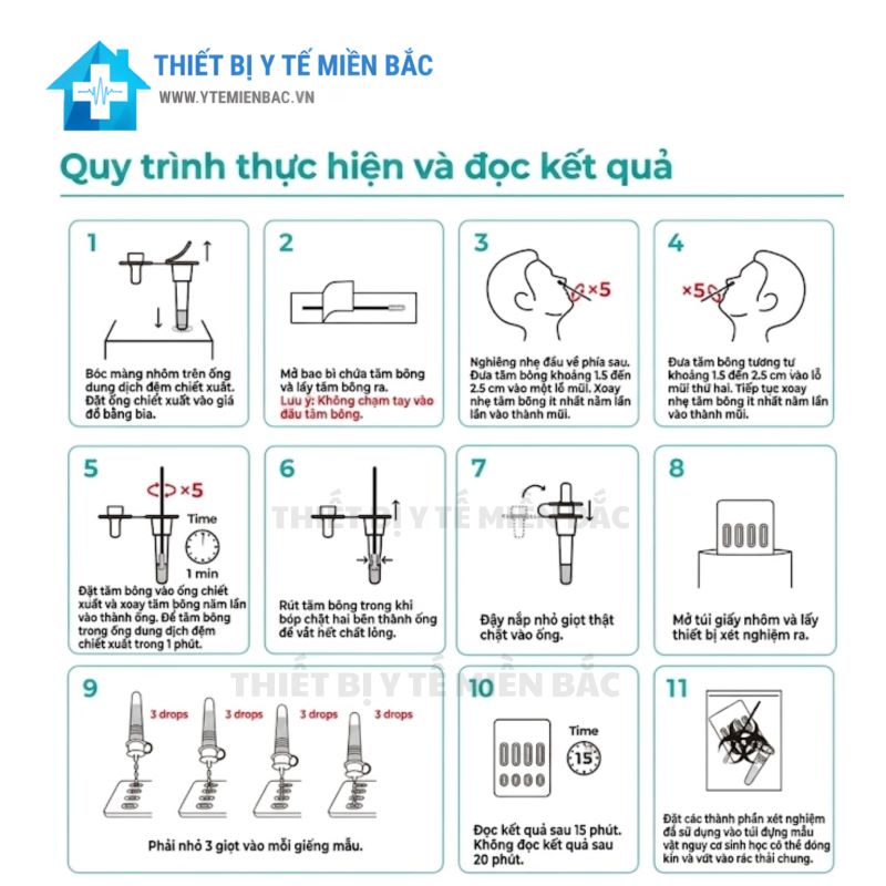 Test Xét Nghiệm COVID 5 Trong 1 Fanttest – Phát Hiện COVID-19, RSV, Adenovirus, Cúm A&B Chỉ Sau 15 Phút Test Xét Nghiệm COVID 5 Trong 1 Fanttest – Phát Hiện COVID-19, RSV, Adenovirus, Cúm A&B Chỉ Sau 15 Phút
