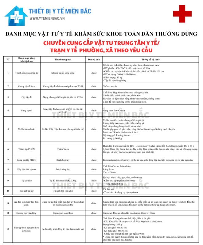 Vật tư y tế khám sức khỏe toàn dân cho phường/xã – Danh mục sản phẩm cần có Vật tư y tế khám sức khỏe toàn dân cho phường/xã – Danh mục sản phẩm cần có