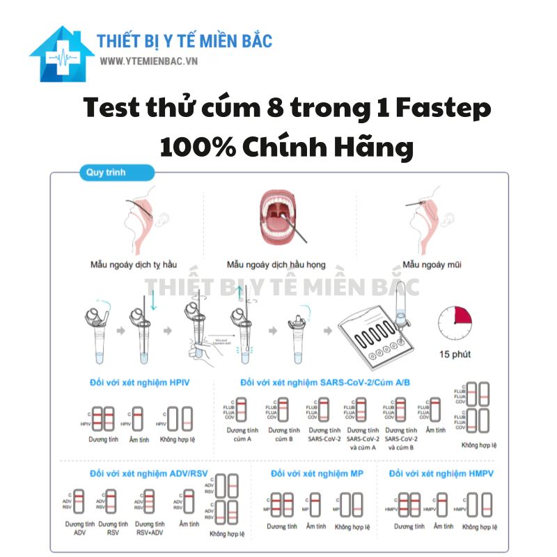 Kit Test Cúm 8 Trong 1 FaStep – Phát Hiện 8 Tác Nhân Hô Hấp Chỉ Sau 15 Phút, Giải Pháp Sàng Lọc Toàn Diện Kit Test Cúm 8 Trong 1 FaStep – Phát Hiện 8 Tác Nhân Hô Hấp Chỉ Sau 15 Phút, Giải Pháp Sàng Lọc Toàn Diện